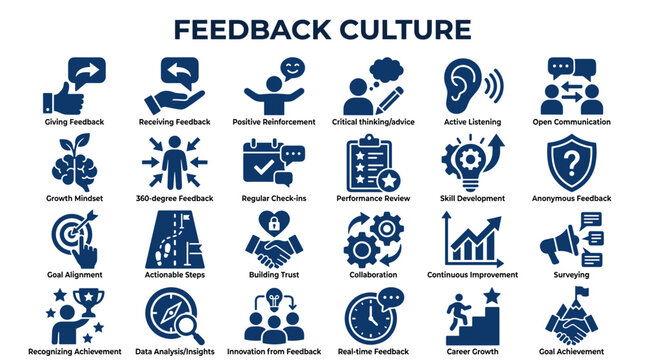 Feedback Culture Icons Set Business Concepts Like Communication Collaboration Skill Development Goal Achievement and Growth