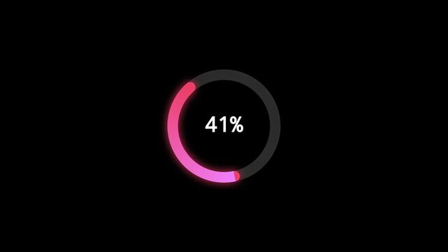 Circular progress bar animation loading from 0% to 100% with pink and red colors