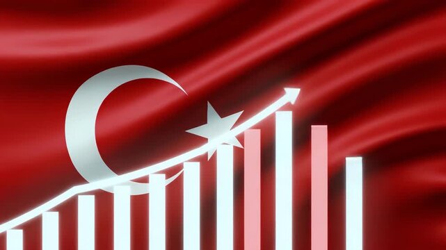 Turkish Economy Growth A rising bar graph and arrow symbolize economic growth against the backdrop of the Turkish flag signifying progress and positive trends