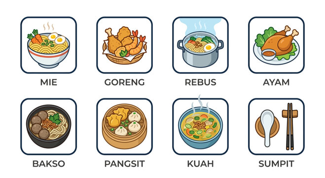 Indonesian Food Icons: Mie, Goreng, Rebus, Ayam, Bakso, Pangsit, Kuah, Sumpit