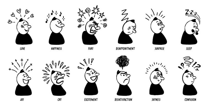 Doodle character emotion set with comic faces showing love, happiness, and anger using simple line style and expressive motion effects. Character emotion doodles for stickers, icons, and social media