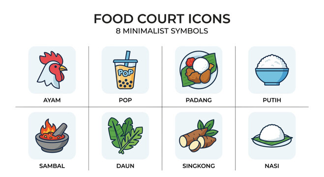 Food Court Icons: Minimalist Symbols for Ayam, Pop, Padang, Putih, Sambal, Daun, Singkong, Nasi