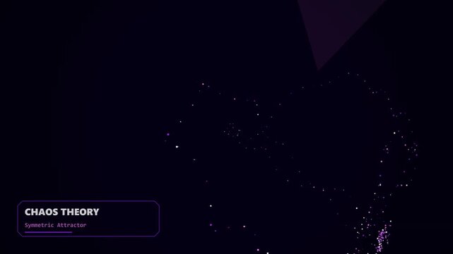 Chaos theory symmetric attractor particle animation showing dynamic mathematical patterns evolving in dark purple space environment