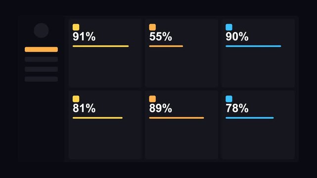 dark mode dashboard with animated neon KPI cards, neon gold neon