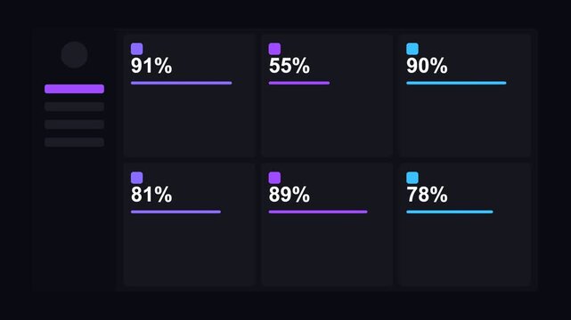 dark mode dashboard with animated neon KPI cards, neon indigo neon