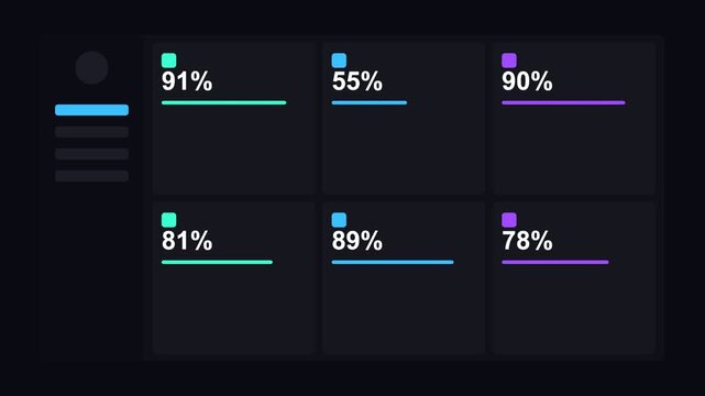 dark mode dashboard with animated neon KPI cards, cyan teal neon