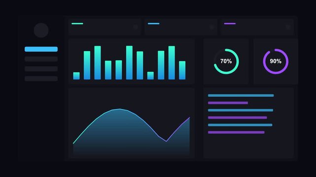 dark mode analytics dashboard with a gradient bar chart, circular gauges and an area chart, cyan teal neon