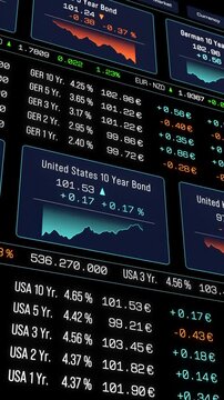 Bond market trading screen, interest rates, charts, prices moving up and down, stock market theme. Financial market, yield, debt financing, treasury bond, coupon, central bank rate, credit score.