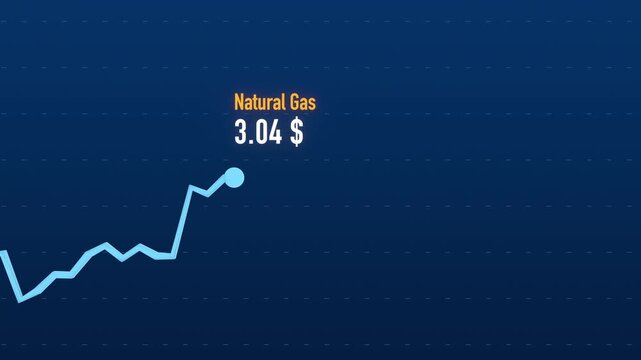 Natural Gas chart moving up, energy contract, commodity data. Commodity investment, future contracts, trading, stock market and exchange.