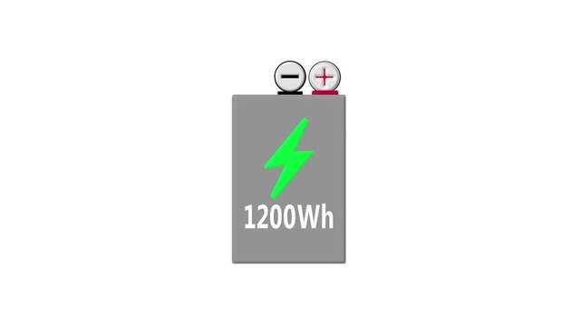 1200 WH lithium battery animation with charging symbol and positive negative terminals for energy storage and renewable power technology concepts 4k video.