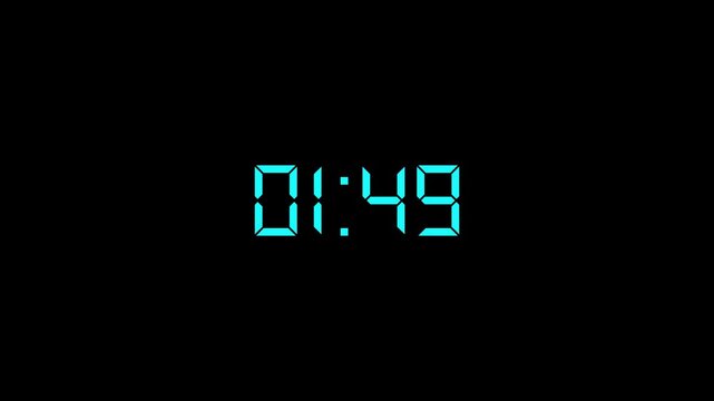 Two minute countdown.2 minute to 0 second countdown digital set icon.Abstract clock,minute,second,time concept icon animation.