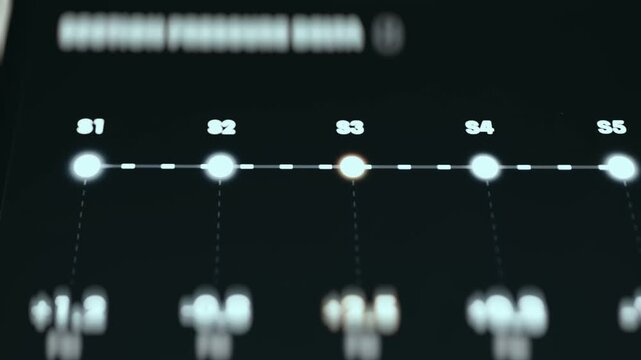 Natural gas pipeline section pressure delta timeline across segments S1 to S5