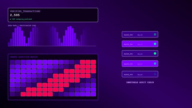 A sophisticated zero trust monitoring system interface displays evolving data metrics and changing block state indicators within a dark digital environment during active network security verification