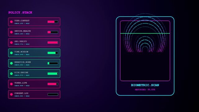 Digital displays showing zero trust security protocols for verification processes as multiple neon interface screens shift through biometric analysis and system health tracking data states