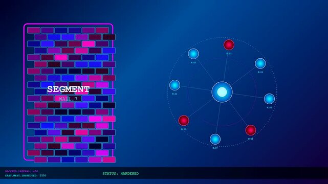 A zero trust framework displayed as glowing digital brick wall segments with radiating circular node connectivity graphs visualized on a deep navy blue gradient console screen