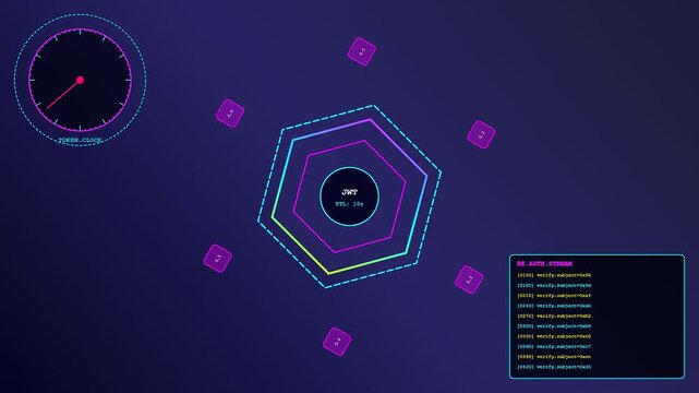 A glowing digital zero trust network interface displays rotating hexagonal geometric data patterns and active system code lines in a dark virtual computing environment at work
