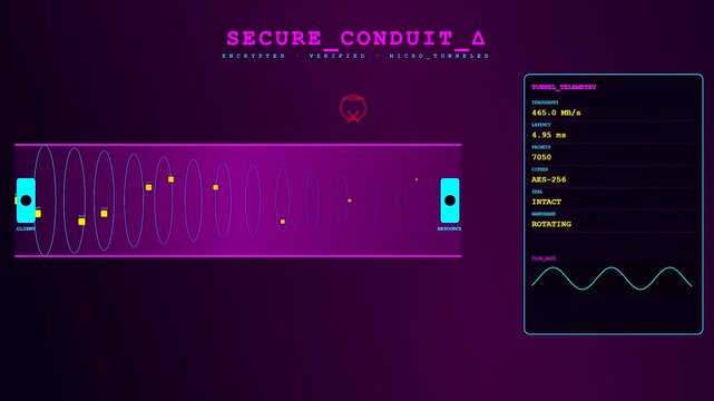 A digital representation of zero trust network architecture displaying continuous packet flow within a purple secure data tunnel monitored by a series of glowing circular sensors