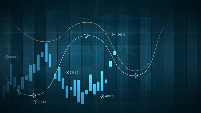 Financial market chart with candlesticks and line graph, Abstract financial chart with candlestick bars and line graphs market analysis growth and data trends animation