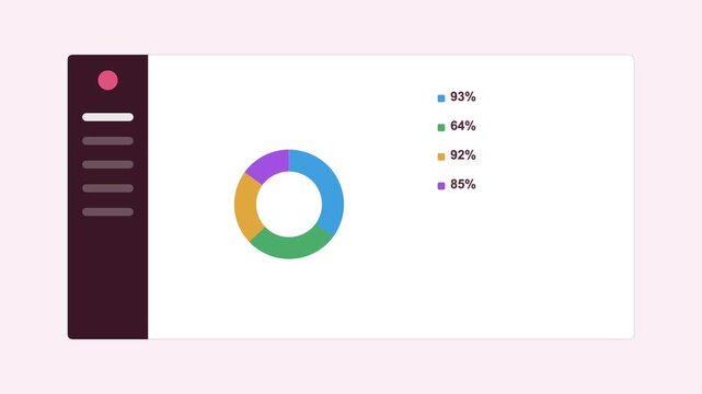 analytics dashboard with a dark sidebar, a donut chart and stat rows, rose pink color scheme