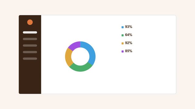 analytics dashboard with a dark sidebar, a donut chart and stat rows, orange color scheme