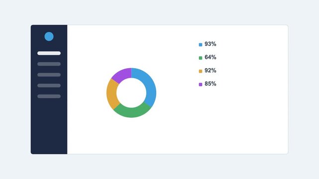 analytics dashboard with a dark sidebar, a donut chart and stat rows, multicolor color scheme