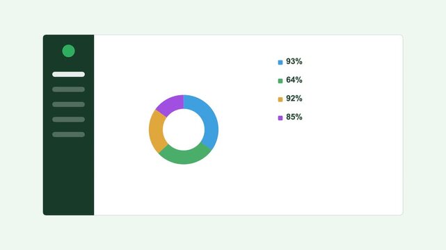 analytics dashboard with a dark sidebar, a donut chart and stat rows, green color scheme