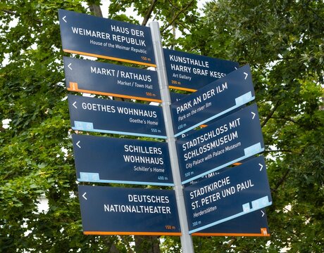 The town of Weimar at Thuringen former German Democratic Republic. Direction signs for pedestrian routes in the town.