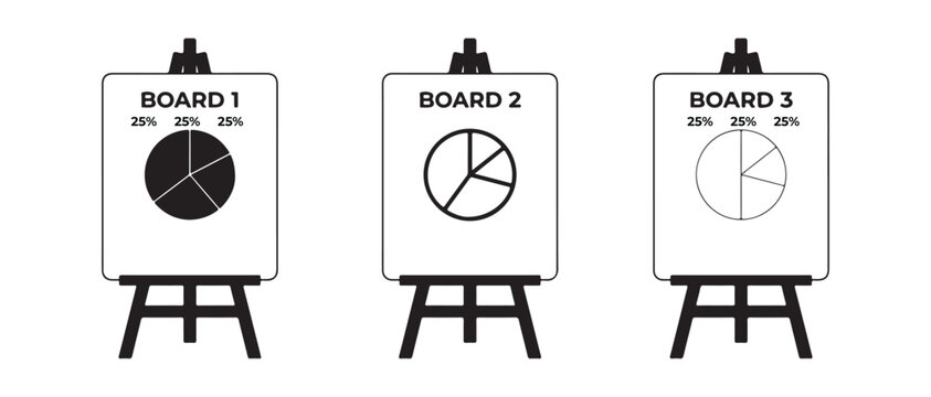 flip chart easels displaying pie charts with equal thirds segments for business presentations and data visualization