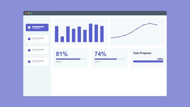 admin dashboard in a browser window with bar and line charts and KPI cards, indigo color scheme