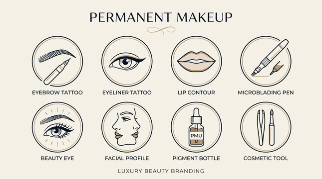 Permanent Makeup and Cosmetic Tattoo Icon Collection in Minimal Monoline Beauty Line Art Style Vector Illustration Set