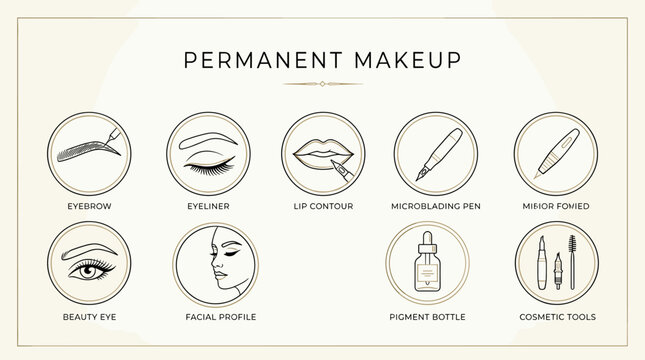 Permanent Makeup and Cosmetic Tattoo Procedure Outline Icon Collection in Minimal Monoline Beauty Style Vector Illustration Set