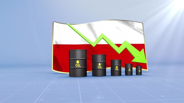 Poland Oil Price Falling with Oil Barrels Downward Green Arrow and 3D Financial Data Visualization Graphs for Economy and Business Concept