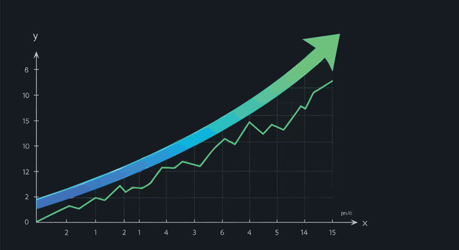 Graph shows a rising trend line on a dark grid.