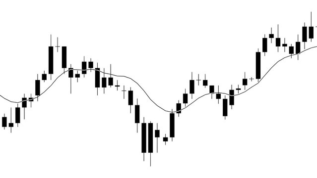 Candlestick Chart Pattern Showing Uptrend Downtrend And Price Movement Trends On Financial Graph