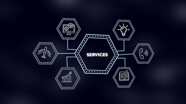 Global Business Services and Digital Support System Concept Animation