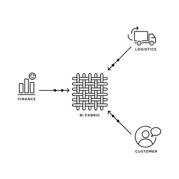 Logistics Finance And Customer Icons With Connecting Lines On White Background