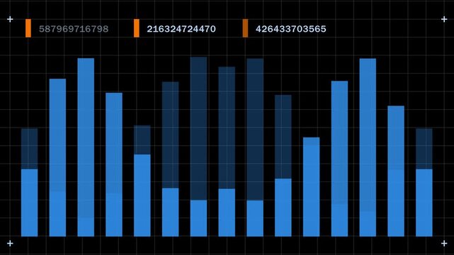 Animated vertical bar chart with futuristic HUD interface displaying dynamic business data, financial performance, analytics, and real-time statistics. Perfect for corporate presentations, technology 