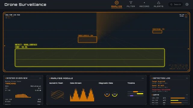 Monitoring telemetry of a wide-angle aerial recon camera featuring a tactical tracking system overlay inside a central data center operations featuring English-localized UI overlays, panoramic view.
