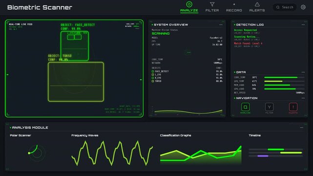 Monitoring telemetry of a biometric identity scanner terminal featuring a high-security iris verification interface inside a central data center operations, panoramic view.