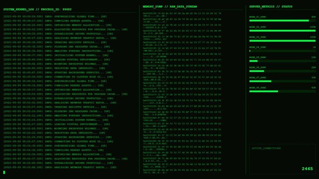 System Kernel Log Memory Dump Server Metrics Animation.