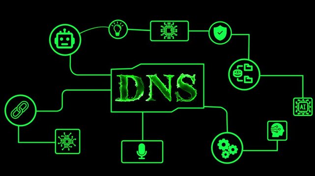 DNS server network connection diagram. Digital technology concept with green data lines.