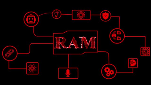 RAM memory digital concept. Abstract computer hardware data processing circuit diagram.