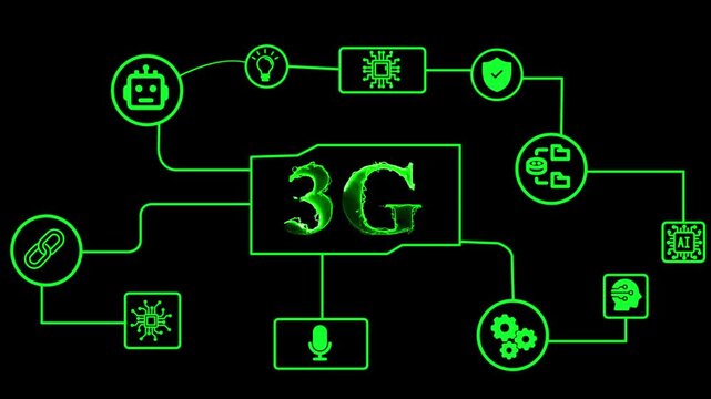 3G network connection concept. Digital telecommunications technology with glowing green lines.