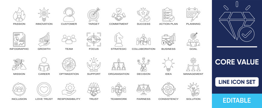 Core Value editable line icon set. Includes symbols by passion, innovation, customer, commitment, teamwork, responsibility, inclusion, goal, success, planning. More vector icons collection.
