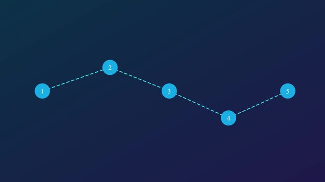 Animated five-step process infographic timeline with connected nodes and progress path animation 4k steps