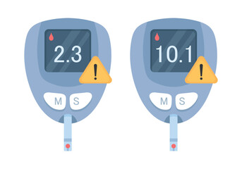 Digital blood glucose meter showing high and low blood sugar warning levels isolated flat vector illustration for diabetes monitoring © Makarova Asel