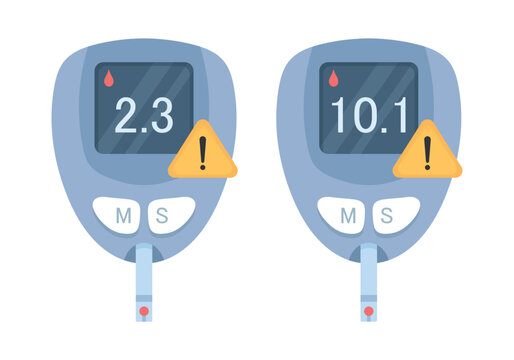 Digital blood glucose meter showing high and low blood sugar warning levels isolated flat vector illustration for diabetes monitoring