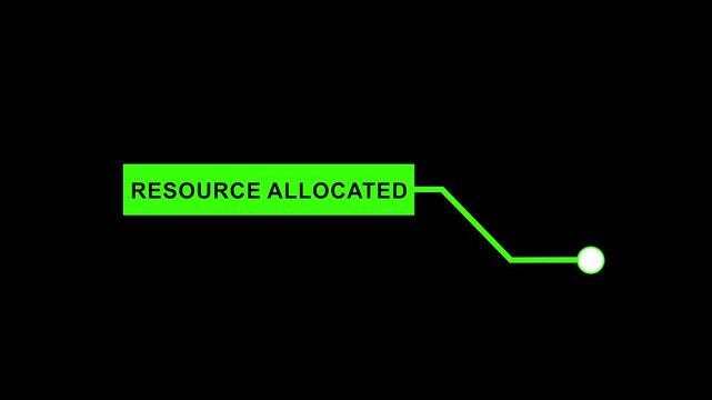 Digital hud interface featuring a dynamic green callout box with animated text displaying resource allocated status, futuristic technology, software ui, gaming, and data analytics overlays