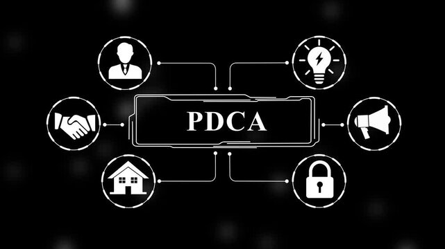 Pdca cycle infographic animation featuring dynamic business management for corporate strategy, control, continuous improvement processes, and modern digital workflow presentations