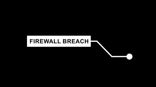 Cybersecurity firewall breach lower third overlay featuring minimalist white typography and animated callout line for tech presentations, software tutorials, and digital security reports